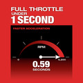 Multi Function Tools | Milwaukee 2825-20ST M18 FUEL String Trimmer with QUIK-LOK (Tool Only) image number 5